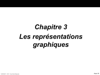 HORIZON® - CIPE / Tous Droits Réservés diapo 36
Chapitre 3
Les représentations
graphiques
 