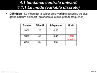 HORIZON® - CIPE / Tous Droits Réservés diapo 56
4.1 tendance centrale univarié
4.1.1 Le mode (variable discrète)
• Définition : Le mode est la valeur de la variable associée au plus
grand nombre d’effectif (ou encore à la plus grande fréquence).
Salaire Effectif fréquence Mode
1000 25 0,25
1800 45 0,45 1800
(mode)
2200 30 0,3
 