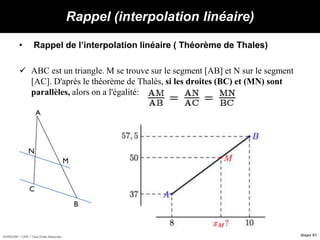 HORIZON® - CIPE / Tous Droits Réservés diapo 61
Rappel (interpolation linéaire)
• Rappel de l’interpolation linéaire ( Théorème de Thales)
 ABC est un triangle. M se trouve sur le segment [AB] et N sur le segment
[AC]. D'après le théorème de Thalès, si les droites (BC) et (MN) sont
parallèles, alors on a l'égalité:
 
