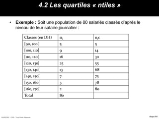 HORIZON® - CIPE / Tous Droits Réservés diapo 64
4.2 Les quartiles « ntiles »
• Exemple : Soit une population de 80 salariés classés d’après le
niveau de leur salaire journalier :
 