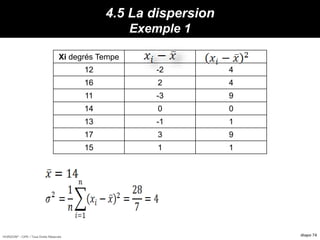 HORIZON® - CIPE / Tous Droits Réservés diapo 74
4.5 La dispersion
Exemple 1
Propriétés :
et que :
Xi degrés Tempe
12 -2 4
16 2 4
11 -3 9
14 0 0
13 -1 1
17 3 9
15 1 1
 