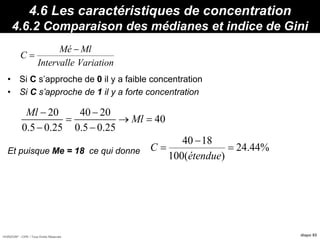 HORIZON® - CIPE / Tous Droits Réservés diapo 85
4.6 Les caractéristiques de concentration
4.6.2 Comparaison des médianes et indice de Gini
• Si C s’approche de 0 il y a faible concentration
• Si C s’approche de 1 il y a forte concentration
Et puisque Me = 18 ce qui donne
Propriétés :
Mé Ml
C
Intervalle Variation


20 40 20
40
0.5 0.25 0.5 0.25
Ml
Ml
 
  
 
40 18
24.44%
100( )
C
étendue

 
 