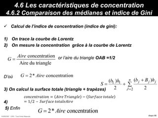 HORIZON® - CIPE / Tous Droits Réservés diapo 86
4.6 Les caractéristiques de concentration
4.6.2 Comparaison des médianes et indice de Gini
 Calcul de l’indice de concentration (indice de gini):
1) On trace la courbe de Lorentz
2) On mesure la concentration grâce à la courbe de Lorentz
or l’aire du triangle OAB =1/2
D’où
3) On calcul la surface totale (triangle + trapèzes)
4)
5) Enfin
Propriétés :
concentration
Aire du triangle
Aire
G 
2* concentrationG Aire
1 1
2
( )( )
2 2
n j j j
J
b B hb h
S


  
𝑐𝑜𝑛𝑐𝑒𝑛𝑡𝑟𝑎𝑡𝑖𝑜𝑛 = 𝐴𝑖𝑟𝑒 𝑇𝑟𝑖𝑎𝑛𝑔𝑙𝑒 − 𝑆𝑢𝑟𝑓𝑎𝑐𝑒 𝑡𝑜𝑡𝑎𝑙𝑒
= 1 2 – 𝑆𝑢𝑟𝑓𝑎𝑐𝑒 𝑡𝑜𝑡𝑎𝑙𝑒𝐴𝑖𝑟𝑒
2* concentrationG Aire
 