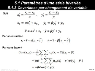 HORIZON® - CIPE / Tous Droits Réservés diapo 94
5.1 Paramètres d’une série bivariée
5.1.3 Covariance par changement de variable
Soit
Par soustraction
Par conséquent
Propriétés :
Min
 