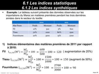 HORIZON® - CIPE / Tous Droits Réservés diapo 99
6.1 Les indices statistiques
6.1.2 Les indices synthétiques
 Exemple: Le tableau suivant présente des données observées sur les
importations du Maroc en matières premières pendant les trois dernières
années dans le secteur du textile:
1) Indices élémentaires des matières premières de 2011 par rapport
à 2010:
Fil ( augmentation de 20%)
Tissu (augment de 50%)
Fournitures
Propriétés :12095/2000 I 130/ IdFBavI
 