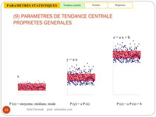 (9) PARAMETRES DE TENDANCE CENTRALE
PROPRIETES GENERALES
PARAMETRES STATISTIQUES Tendance centrale Position Dispersion
x
P...