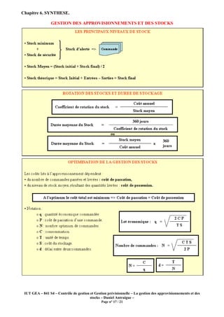 IUT GEA – 841 S4 – Contrôle de gestion et Gestion prévisionnelle – La gestion des approvisionnements et des
stocks – Daniel Antraigue –
Page n° 17 / 21
Chapitre 6. SYNTHESE.
GESTION DES APPROVISIONNEMENTS ET DES STOCKS
 