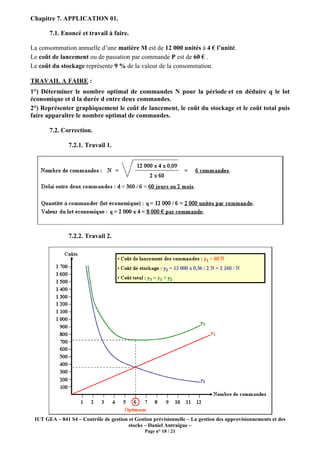 IUT GEA – 841 S4 – Contrôle de gestion et Gestion prévisionnelle – La gestion des approvisionnements et des
stocks – Daniel Antraigue –
Page n° 18 / 21
Chapitre 7. APPLICATION 01.
7.1. Enoncé et travail à faire.
La consommation annuelle d’une matière M est de 12 000 unités à 4 € l’unité.
Le coût de lancement ou de passation par commande P est de 60 € .
Le coût du stockage représente 9 % de la valeur de la consommation.
TRAVAIL A FAIRE :
1°) Déterminer le nombre optimal de commandes N pour la période et en déduire q le lot
économique et d la durée d entre deux commandes.
2°) Représenter graphiquement le coût de lancement, le coût du stockage et le coût total puis
faire apparaître le nombre optimal de commandes.
7.2. Correction.
7.2.1. Travail 1.
7.2.2. Travail 2.
 