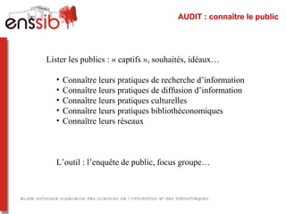AUDIT : connaître le public
Lister les publics : « captifs », souhaités, idéaux…
• Connaître leurs pratiques de recherche d’information 
• Connaître leurs pratiques de diffusion d’information 
• Connaître leurs pratiques culturelles
• Connaître leurs pratiques bibliothéconomiques
• Connaître leurs réseaux
L’outil : l’enquête de public, focus groupe…
 