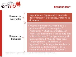 RESSOURCES ?
 