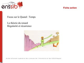 Fiche action
Focus sur le Quand : Temps
La théorie du renard
Régularité et récurrence
 