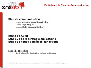 En Suivant le Plan de Communication
Plan de communication :
• Un processus de rationalisation
• Un outil politique
• Un outil de communication
Etape 1 : Audit
Etape 2 : de la stratégie aux actions
Etape 3 : fiches détaillées par actions
Les étapes clés :
Audit, objectifs, évaluation, actions, validation
 