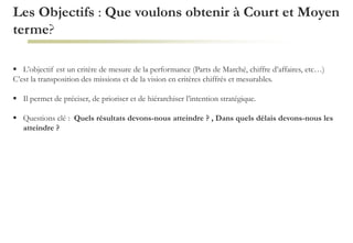 Les Objectifs : Que voulons obtenir à Court et Moyen
terme?
 L’objectif est un critère de mesure de la performance (Parts de Marché, chiffre d’affaires, etc…)
C’est la transposition des missions et de la vision en critères chiffrés et mesurables.
 Il permet de préciser, de prioriser et de hiérarchiser l’intention stratégique.
 Questions clé : Quels résultats devons-nous atteindre ? , Dans quels délais devons-nous les
atteindre ?
 
