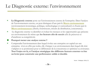 Le Diagnostic externe: l’environnement
- 36 -
Source : Stratégique, 2002,p/ 33
 Le Diagnostic externe porte sur l’environnement externe de l’entreprise. Dans l’analyse
de l’environnement externe, on peut distinguer d’une part le Macro environnement
(environnement économique, politique, technologique et socioculturel) et d’autre part le
Micro-environnement (clients, fournisseurs, circuits de distribution, concurrence).
 Le diagnostic externe va identifier et évaluer les menaces et les opportunités que présente
cet environnement de même que les facteurs clés de succès afin de préserver et
d’améliorer sa compétitivité.
 Pourquoi mener une analyse externe ?
 Comprendre l’environnement dans lequel évolue une entreprise est capital car une
entreprise n’est en effet pas isolée, elle s'intègre à un environnement dans lequel elle doit
s’adapter et se positionner pour se différencier de la concurrence et optimiser sa croissance.
Tout l’enjeu est là, et l’analyse stratégique des différents facteurs externes va être
un levier pour construire une performance solide et durable.
 