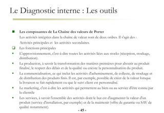 Le Diagnostic interne : Les outils
- 45 -
 Les composantes de La Chaine des valeurs de Porter
Les activités intégrées dans la chaîne de valeur sont de deux ordres. Il s'agit des :
Activités principales et les activités secondaires.
 Les fonctions principales
 L'approvisionnement, c'est-à-dire toutes les activités liées aux stocks (réception, stockage,
distribution).
 La production, à savoir la transformation des matières premières pour aboutir au produit
finalisé, le respect des délais et de la qualité ou encore la personnalisation du produit.
 La commercialisation, ce qui inclut les activités d'acheminement, de collecte, de stockage et
de distribution des produits finis. Il est, par exemple, possible de créer de la valeur lorsque
la livraison se fait rapidement ou que le suivi client est personnalisé.
 Le marketing, c'est-à-dire les activités qui permettent au bien ou au service d'être connu par
la clientèle
 Les services, à savoir l'ensemble des activités dont le but est d'augmenter la valeur d'un
produit (service d'installation, par exemple) et de la maintenir (offre de garantie ou SAV de
qualité notamment).
 