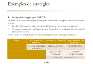 Exemples de stratégies
 Stratégies développées par PORTER
Ce dernier à analyser les stratégies de base qui s’offrent à une entreprise en fonction de deux
critères:
 La cible (selon que l’on s’adresse à la totalité d’un marché ou à un seul segment)
 l’avantage concurrentiel (qu’ils proviennent des qualités du produit ou bien de coûts de
productivité réduits).
Porter a donc sur cette base élaboré une matrice présentant 3 stratégies différentes:
- 85 -
CIBLE TOTALITE DU
MARCHE
DIFFERENCIATION DOMINATION PAR
LES COÛTS
UN SEUL SEGMENT
DE MARCHE
SPECIALISATION SPECIALISATION
QUALITES DU
PRODUIT
COÛTS DE
PRODUCTIVITE
AVANTAGE CONCURRENTIEL
 
