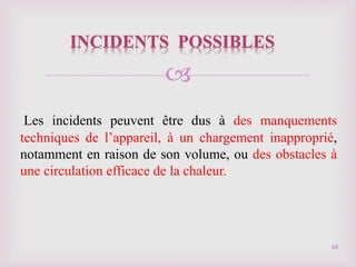 
INCIDENTS POSSIBLES
Les incidents peuvent être dus à des manquements
techniques de l’appareil, à un chargement inapproprié,
notamment en raison de son volume, ou des obstacles à
une circulation efficace de la chaleur.
65
 