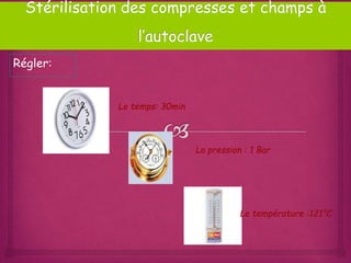 Régler:
Le temps: 30min
La pression : 1 Bar
Le température :121°C
 