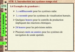 Cours systèmes temps réel partie 1 Prof. Khalifa MANSOURI | PDF