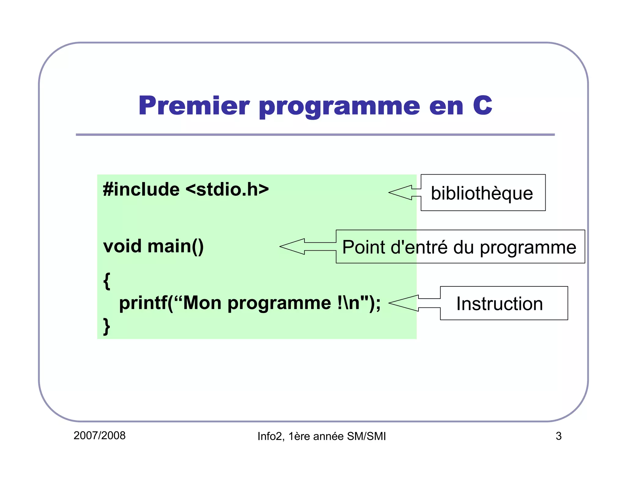 Premier programme en C
#include <stdio.h>
void main()

bibliothèque
Point d'entré du programme

{
printf(“Mon programme !n");

Instruction

}

2007/2008

Info2, 1ère année SM/SMI

3

 