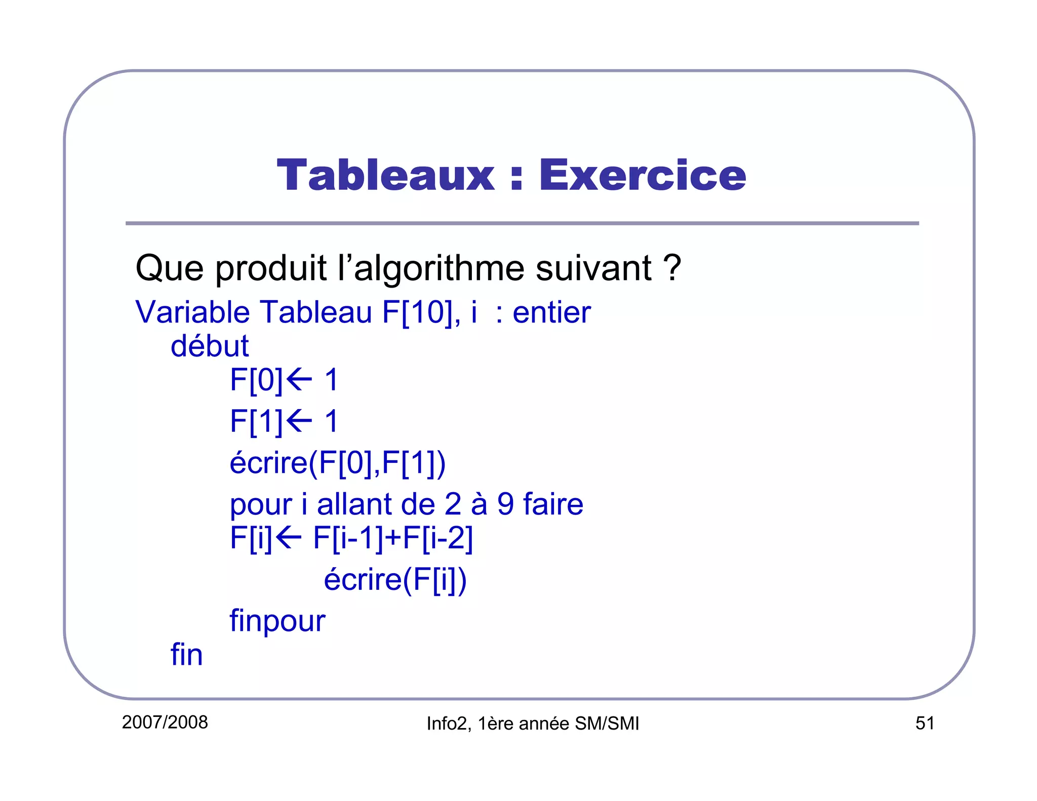 Tableaux : Exercice
Que produit l’algorithme suivant ?
Variable Tableau F[10], i : entier
début
F[0] 1
F[1] 1
écrire(F[0],F[1])
pour i allant de 2 à 9 faire
F[i] F[i-1]+F[i-2]
écrire(F[i])
finpour
fin
2007/2008

Info2, 1ère année SM/SMI

51

 