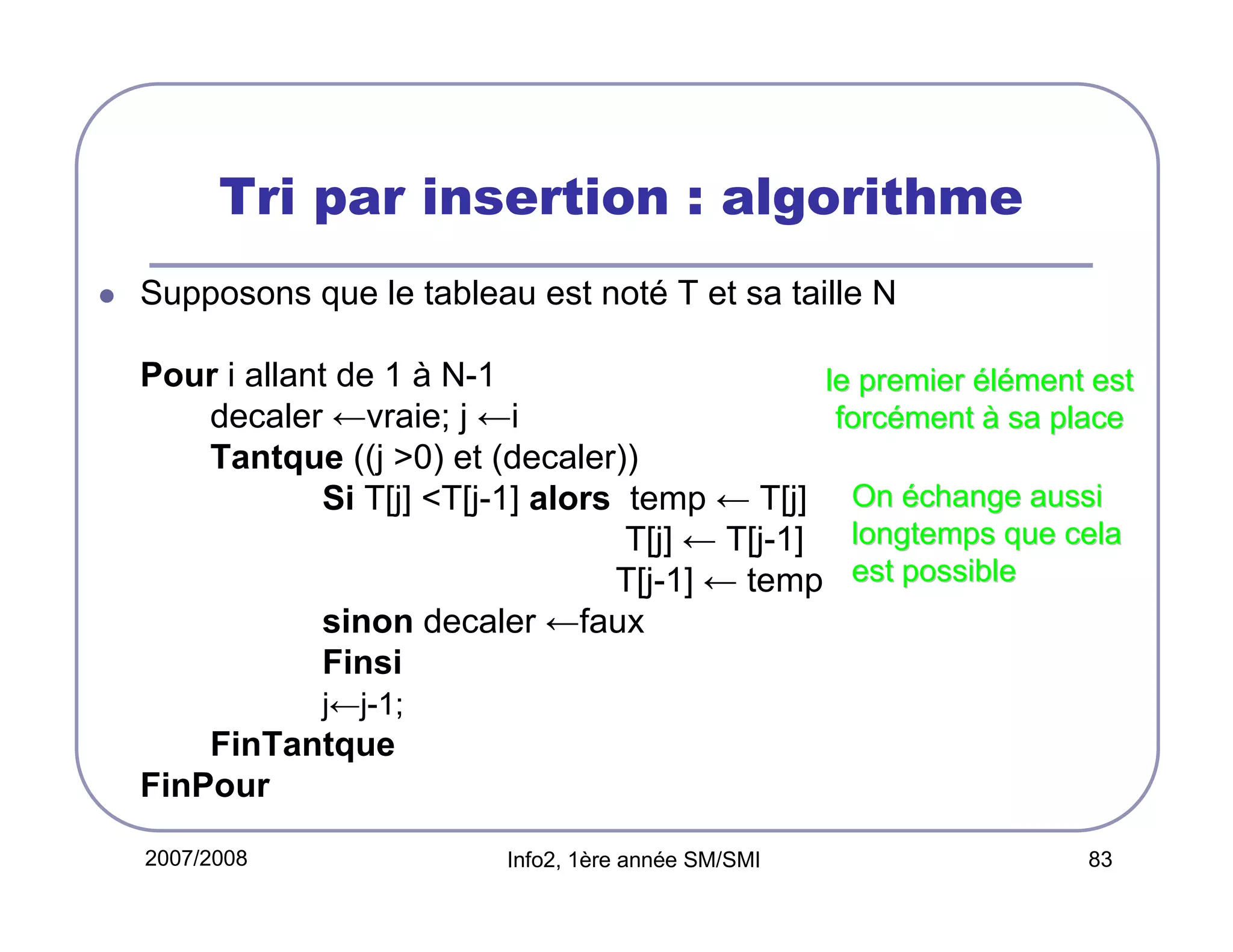 Tri par insertion : algorithme
Supposons que le tableau est noté T et sa taille N
Pour i allant de 1 à N-1
le premier élément est
decaler ←vraie; j ←i
forcément à sa place
Tantque ((j >0) et (decaler))
Si T[j] <T[j-1] alors temp ← T[j] On échange aussi
T[j] ← T[j-1] longtemps que cela
T[j-1] ← temp est possible
sinon decaler ←faux
Finsi
j←j-1;

FinTantque
FinPour
2007/2008

Info2, 1ère année SM/SMI

83

 