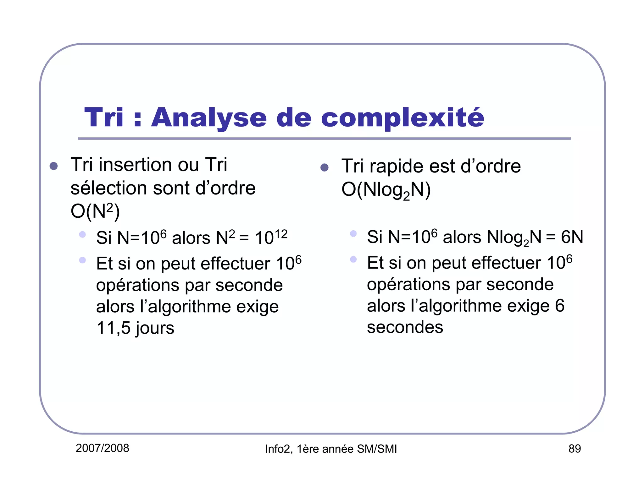 Tri : Analyse de complexité
Tri insertion ou Tri
sélection sont d’ordre
O(N2)

•
•

Tri rapide est d’ordre
O(Nlog2N)

Si N=106 alors N2 = 1012
Et si on peut effectuer 106
opérations par seconde
alors l’algorithme exige
11,5 jours

2007/2008

•
•

Si N=106 alors Nlog2N = 6N
Et si on peut effectuer 106
opérations par seconde
alors l’algorithme exige 6
secondes

Info2, 1ère année SM/SMI

89

 