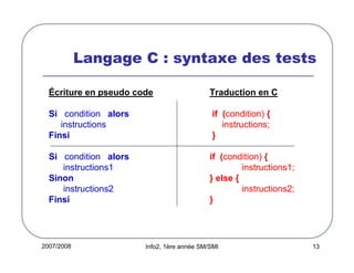 Langage C : syntaxe des tests
Écriture en pseudo code

Traduction en C

Si condition alors
instructions
Finsi

if (condition) {
instructions;
}

Si condition alors
instructions1
Sinon
instructions2
Finsi

if (condition) {
instructions1;
} else {
instructions2;
}

2007/2008

Info2, 1ère année SM/SMI

13

 