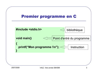 Premier programme en C
#include <stdio.h>
void main()

bibliothèque
Point d'entré du programme

{
printf(“Mon programme !n");

Instruction

}

2007/2008

Info2, 1ère année SM/SMI

3

 