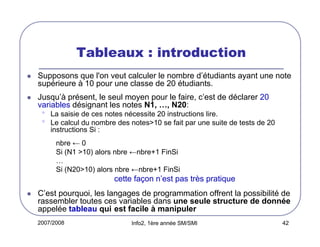 Tableaux : introduction
Supposons que l'on veut calculer le nombre d’étudiants ayant une note
supérieure à 10 pour une classe de 20 étudiants.
Jusqu’à présent, le seul moyen pour le faire, c’est de déclarer 20
variables désignant les notes N1, …, N20:

•
•

La saisie de ces notes nécessite 20 instructions lire.
Le calcul du nombre des notes>10 se fait par une suite de tests de 20
instructions Si :
nbre ← 0
Si (N1 >10) alors nbre ←nbre+1 FinSi
…
Si (N20>10) alors nbre ←nbre+1 FinSi

cette façon n’est pas très pratique
C’est pourquoi, les langages de programmation offrent la possibilité de
rassembler toutes ces variables dans une seule structure de donnée
appelée tableau qui est facile à manipuler
2007/2008

Info2, 1ère année SM/SMI

42

 