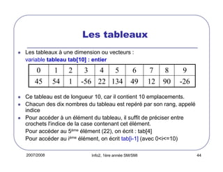 Les tableaux
Les tableaux à une dimension ou vecteurs :
variable tableau tab[10] : entier

0
45

1
54

2
1

3
4
5
-56 22 134

6
49

7
12

8
90

9
-26

Ce tableau est de longueur 10, car il contient 10 emplacements.
Chacun des dix nombres du tableau est repéré par son rang, appelé
indice
Pour accéder à un élément du tableau, il suffit de préciser entre
crochets l'indice de la case contenant cet élément.
Pour accéder au 5ème élément (22), on écrit : tab[4]
Pour accéder au ième élément, on écrit tab[i-1] (avec 0<i<=10)
2007/2008

Info2, 1ère année SM/SMI

44

 