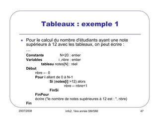 Tableaux : exemple 1
Pour le calcul du nombre d'étudiants ayant une note
supérieure à 12 avec les tableaux, on peut écrire :
…
Constante
N=20 : entier
Variables
i ,nbre : entier
tableau notes[N] : réel
Début
nbre ← 0
Pour i allant de 0 à N-1
Si (notes[i] >12) alors
nbre ←nbre+1
FinSi
FinPour
écrire ("le nombre de notes supérieures à 12 est : ", nbre)
Fin
2007/2008

Info2, 1ère année SM/SMI

47

 