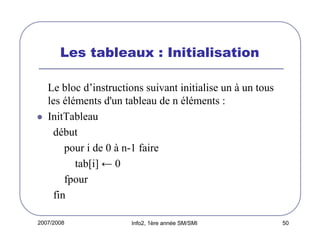 Les tableaux : Initialisation
Le bloc d’instructions suivant initialise un à un tous
les éléments d'un tableau de n éléments :
InitTableau
début
pour i de 0 à n-1 faire
tab[i] ← 0
fpour
fin
2007/2008

Info2, 1ère année SM/SMI

50

 