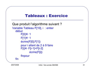 Tableaux : Exercice
Que produit l’algorithme suivant ?
Variable Tableau F[10], i : entier
début
F[0] 1
F[1] 1
écrire(F[0],F[1])
pour i allant de 2 à 9 faire
F[i] F[i-1]+F[i-2]
écrire(F[i])
finpour
fin
2007/2008

Info2, 1ère année SM/SMI

51

 
