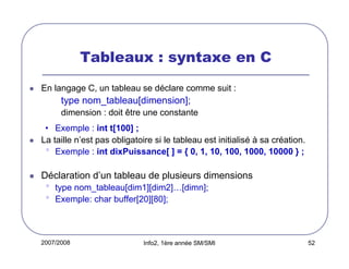 Tableaux : syntaxe en C
En langage C, un tableau se déclare comme suit :

type nom_tableau[dimension];
dimension : doit être une constante
• Exemple : int t[100] ;
La taille n’est pas obligatoire si le tableau est initialisé à sa création.
• Exemple : int dixPuissance[ ] = { 0, 1, 10, 100, 1000, 10000 } ;

Déclaration d’un tableau de plusieurs dimensions

•
•

type nom_tableau[dim1][dim2]…[dimn];
Exemple: char buffer[20][80];

2007/2008

Info2, 1ère année SM/SMI

52

 