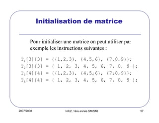Initialisation de matrice
Pour initialiser une matrice on peut utiliser par
exemple les instructions suivantes :
T1[3][3]
T2[3][3]
T3[4][4]
T4[4][4]

2007/2008

=
=
=
=

{{1,2,3}, {4,5,6}, {7,8,9}};
{ 1, 2, 3, 4, 5, 6, 7, 8, 9 };
{{1,2,3}, {4,5,6}, {7,8,9}};
{ 1, 2, 3, 4, 5, 6, 7, 8, 9 };

Info2, 1ère année SM/SMI

57

 