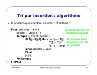 Tri par insertion : algorithme
Supposons que le tableau est noté T et sa taille N
Pour i allant de 1 à N-1
le premier élément est
decaler ←vraie; j ←i
forcément à sa place
Tantque ((j >0) et (decaler))
Si T[j] <T[j-1] alors temp ← T[j] On échange aussi
T[j] ← T[j-1] longtemps que cela
T[j-1] ← temp est possible
sinon decaler ←faux
Finsi
j←j-1;

FinTantque
FinPour
2007/2008

Info2, 1ère année SM/SMI

83

 