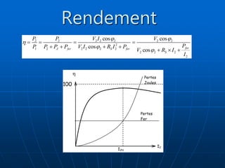 Rendement
2 2 2 2 2 2 2
2
1 2 2 2 2 2
2 2 2
2
cos cos
cos
cos fer
J fer S fer
S
P P V I V
P
P P P P V I R I P
V R I
I
 



   
   
  
I2
I2N
Pertes
Joules

Pertes
Fer
100
 