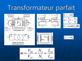 Transformateur parfait
Schéma électrique du
transformateur parfait
V1
I1
V2
I2
Convention
récepteur
Convention
générateur
v1
v2
f1
i1
Transformateur réel
f2
i2
i2
1
i2
C
i2
N1 spires
r1 résistances
f1 fuites
N2 spires
r2 résistances
f2 fuites
e1
e2
1 1
d
e N
dt

  2 2
d
e N
dt

 
i1 i2
v1 v2
20 2
1 1
N
V N
m
V N
 
2 1
V mV
 
2 2
ˆ
4,44
V N fBS

N1i1
N2i2
1 2
I mI
 
20 1
2
1 1 2
N
N N
V I
N
m
V N I
  
 