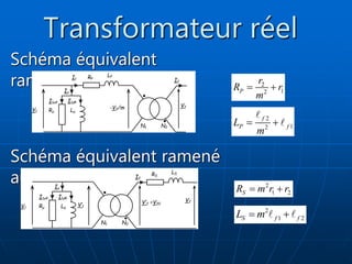 Transformateur réel
Schéma équivalent
ramené au primaire
Schéma équivalent ramené
au secondaire
V1
V’1
V’2 =V20
N1 N2
LS
N1 spires
r1 résistances
f1 fuites
RS
V2
I2
Rµ Lµ
I1µA I1µR
Iµ
2
1 2
S
R m r r
 
2
1 2
S f f
L m
 
V1
-V2/m V2
N1 N2
LP
N1 spires
r1 résistances
f1 fuites
RP
I2
Rµ Lµ
I1µA I1µR
Iµ
I1
2
1
2
P
r
R r
m
 
2
1
2
f
P f
L
m
 
 