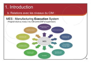 MES
1. Introduction
14
MES : Manufacturing Execution System
- Progiciel situé au niveau 3 du CIM (entre ERP et supervision)
b. Relations avec les niveaux du CIM :
 