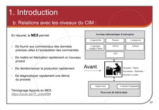 1. Introduction
17
b. Relations avec les niveaux du CIM :
Avant
En résumé, le MES permet:
- De fournir aux commerciaux des données
précises utiles à l’acceptation des commandes
- De mettre en fabrication rapidement un nouveau
produit
- De réordonnancer la production rapidement
- De diagnostiquer rapidement une dérive
du process
Témoignage Apports du MES
https://youtu.be/Tf_yvmidf5M
 