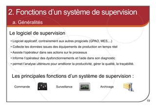 2. Fonctions d’un système de supervision
19
Les principales fonctions d’un système de supervision :
a. Généralités
Commande Surveillance Archivage
• Logiciel applicatif, contrairement aux autres progiciels (GPAO, MES,...)
• Collecte les données issues des équipements de production en temps réel
• Assiste l’opérateur dans ses actions sur le processus
• Informe l’opérateur des dysfonctionnements et l’aide dans son diagnostic
• permet l’analyse ultérieure pour améliorer la productivité, gérer la qualité, la traçabilité.
Le logiciel de supervision
 
