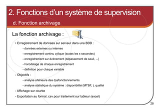 28
La fonction archivage :
d. Fonction archivage
• Enregistrement de données sur serveur dans une BDD :
- données externes ou internes
- enregistrement continu cylique (toutes les x secondes)
- enregistrement sur évènement (dépassement de seuil, ...)
- horodatage de chaque enregistrement
- définition pour chaque variable
- Objectifs :
- analyse ultérieure des dysfonctionnements
- analyse statistique du système : disponibilité (MTBF, ), qualité
- Affichage sur courbe
- Exportation au format .csv pour traitement sur tableur (excel)
2. Fonctions d’un système de supervision
 