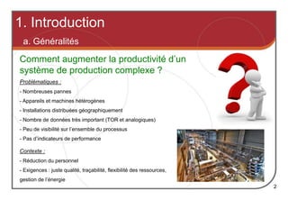 1. Introduction
2
a. Généralités
Problématiques :
- Nombreuses pannes
- Appareils et machines hétérogènes
- Installations distribuées géographiquement
- Nombre de données très important (TOR et analogiques)
- Peu de visibilité sur l’ensemble du processus
- Pas d’indicateurs de performance
Comment augmenter la productivité d’un
système de production complexe ?
Contexte :
- Réduction du personnel
- Exigences : juste qualité, traçabilité, flexibilité des ressources,
gestion de l’énergie
 
