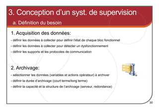 3. Conception d’un syst. de supervision
a. Définition du besoin
1. Acquisition des données:
- définir les données à collecter pour définir l’état de chaque bloc fonctionnel
- définir les données à collecter pour détecter un dysfonctionnement
- définir les supports et les protocoles de communication
30
2. Archivage:
- sélectionner les données (variables et actions opérateur) à archiver
- définir la durée d’archivage (court terme/long terme)
- définir la capacité et la structure de l’archivage (serveur, redondance)
 