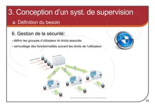 a. Définition du besoin
33
6. Gestion de la sécurité:
- définir les groupes d’utilisateur et droits associés
- verrouillage des fonctionnalités suivant les droits de l’utilisateur
3. Conception d’un syst. de supervision
 