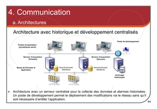  Architecture avec un serveur centralisé pour la collecte des données et alarmes historisées.
Un poste de développement permet le déploiement des modifications via le réseau sans qu’il
soit nécessaire d’arrêter l’application.
Poste de développement
Serveur d’acquisition
(Primaire)
Serveur d’acquisition
(Secours)
Archivage
Historiques
Postes d’exploitation
(synoptiques seuls)
Bases de Données et
Application
44
Architecture avec historique et développement centralisés
4. Communication
a. Architectures
 