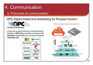OPC-Object linked and embedding for Process Control :
4. Communication
b. Protocoles de communication
48
Choisi par le géant américain General Electric
Software, OPC-UA a l’ambition de devenir LE
standard d’opérabilité pour l’internet industriel
(industrie 4.0)
 