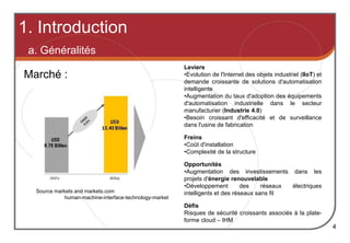 1. Introduction
4
Marché :
a. Généralités
Source markets and markets.com
human-machine-interface-technology-market
Leviers
•Evolution de l'Internet des objets industriel (IIoT) et
demande croissante de solutions d'automatisation
intelligente
•Augmentation du taux d'adoption des équipements
d'automatisation industrielle dans le secteur
manufacturier (Industrie 4.0)
•Besoin croissant d'efficacité et de surveillance
dans l'usine de fabrication
Freins
•Coût d'installation
•Complexité de la structure
Opportunités
•Augmentation des investissements dans les
projets d'énergie renouvelable
•Développement des réseaux électriques
intelligents et des réseaux sans fil
Défis
Risques de sécurité croissants associés à la plate-
forme cloud – IHM
 